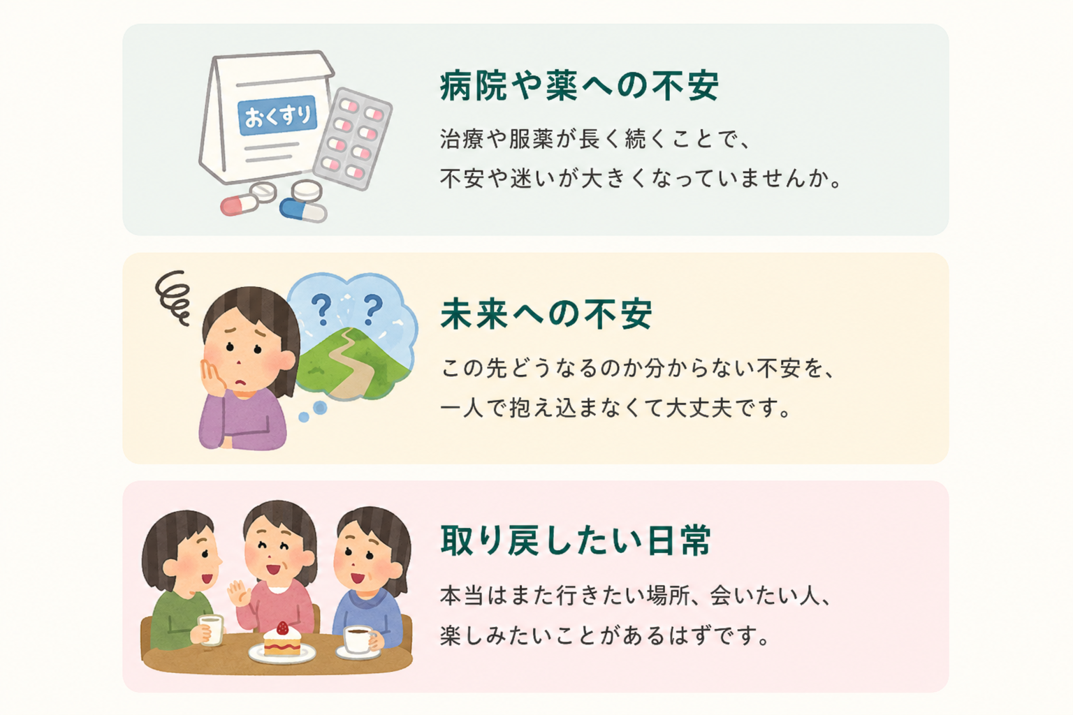 病院や薬への不安、未来への不安、取り戻したい日常の3つの悩みを、いらすとや風でまとめたイラスト